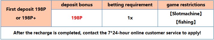 promotion BET88
